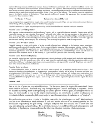 Ibd Bus Dev Practice