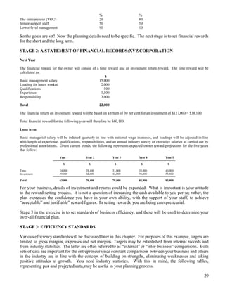 Ibd Bus Dev Practice