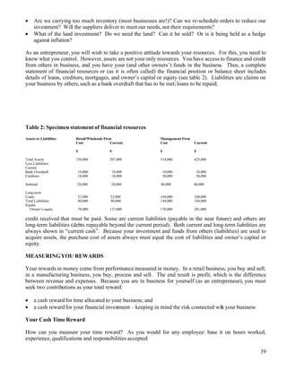 Ibd Bus Dev Practice