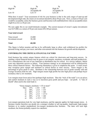 Ibd Bus Dev Practice