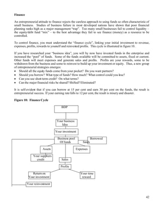 Ibd Bus Dev Practice