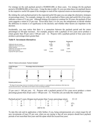 Ibd Bus Dev Practice