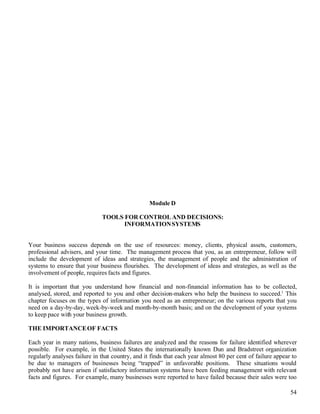 Ibd Bus Dev Practice