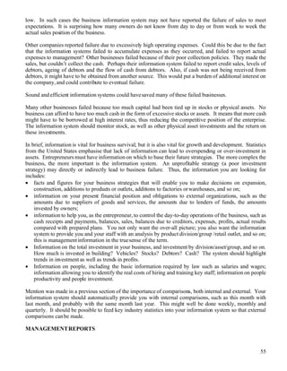 Ibd Bus Dev Practice