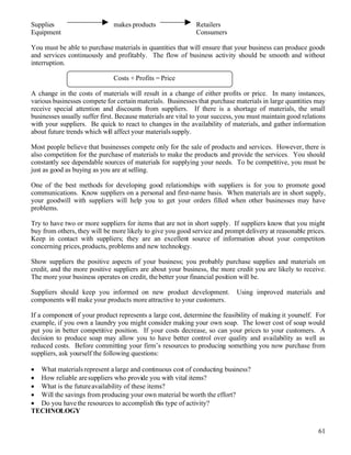 Ibd Bus Dev Practice