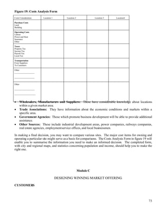 Ibd Bus Dev Practice