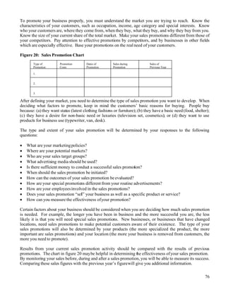 Ibd Bus Dev Practice