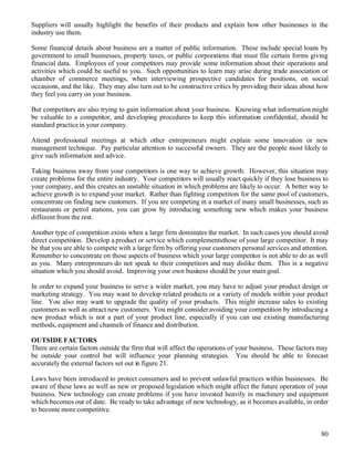 Ibd Bus Dev Practice