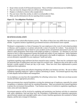 Ibd Bus Dev Practice
