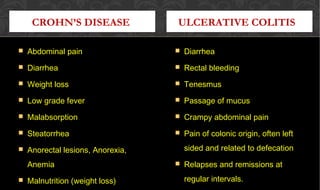 ULCERATIVE COLITISCROHN’S DISEASE
 Abdominal painAbdominal pain
 DiarrheaDiarrhea
 Weight lossWeight loss
 Low grade feverLow grade fever
 MalabsorptionMalabsorption
 SteatorrheaSteatorrhea
 Anorectal lesions, Anorexia,Anorectal lesions, Anorexia,
AnemiaAnemia
 Malnutrition (weight loss)Malnutrition (weight loss)
 DiarrheaDiarrhea
 Rectal bleedingRectal bleeding
 TenesmusTenesmus
 Passage of mucusPassage of mucus
 Crampy abdominal painCrampy abdominal pain
 Pain of colonic origin, often leftPain of colonic origin, often left
sided and related to defecationsided and related to defecation
 Relapses and remissions atRelapses and remissions at
regular intervals.regular intervals.
 