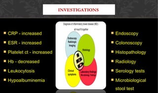 INVESTIGATIONS
 CRP - increasedCRP - increased
 ESR - increasedESR - increased
 Platelet ct - increasedPlatelet ct - increased
 Hb - decreasedHb - decreased
 LeukocytosisLeukocytosis
 HypoalbuminemiaHypoalbuminemia
 EndoscopyEndoscopy
 ColonoscopyColonoscopy
 HistopathologyHistopathology
 RadiologyRadiology
 Serology testsSerology tests
 MicrobiologicalMicrobiological
stool teststool test
 