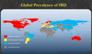 Global Prevalence of IBD
 