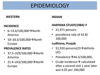 EPIDEMIOLOGY
WESTERN
INCIDENCE
• 6–15.6/100,000North
America
• 10–20.3/100,000North
Europe
PREVALENCE RATES
• 37.5–229/100,000North
America
• 21.4–243/100,000North
Europe
INDIAN
HARYANA STUDY(1984)
• 21,971 persons
• prevalence rate of 42.8/
100,000
Ludhiana, Punjab
• 51,910 persons(23definite
UC)
• Prevalence44.3/100,000,
• Crude incidence calculated
after a second visit 1 year later
was 6.02 per 100,000
 