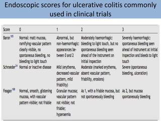 Endoscopic scores for ulcerative colitis commonly
used in clinical trials
 