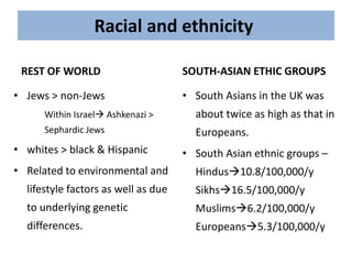 Racial and ethnicity
REST OF WORLD
• Jews > non-Jews
Within Israel Ashkenazi >
Sephardic Jews
• whites > black & Hispanic
• Related to environmental and
lifestyle factors as well as due
to underlying genetic
differences.
SOUTH-ASIAN ETHIC GROUPS
• South Asians in the UK was
about twice as high as that in
Europeans.
• South Asian ethnic groups –
Hindus10.8/100,000/y
Sikhs16.5/100,000/y
Muslims6.2/100,000/y
Europeans5.3/100,000/y
 