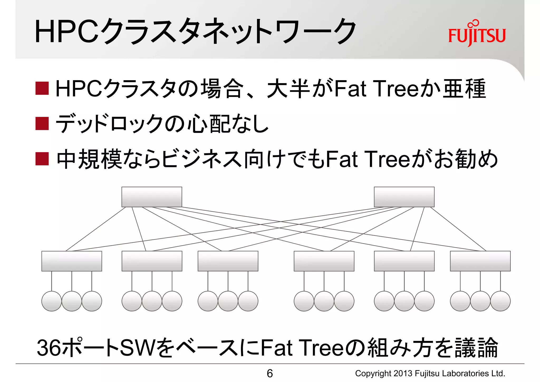 HPCクラスタネットワーク
 HPCクラスタの場合、 大半がFat Treeか亜種
 デッドロックの心配なし
 中規模ならビジネス向けでもFat Treeがお勧め




36ポートSWをベースにFat Treeの組み方を議論
              6    Copyright 2013 Fujitsu Laboratories Ltd.
 