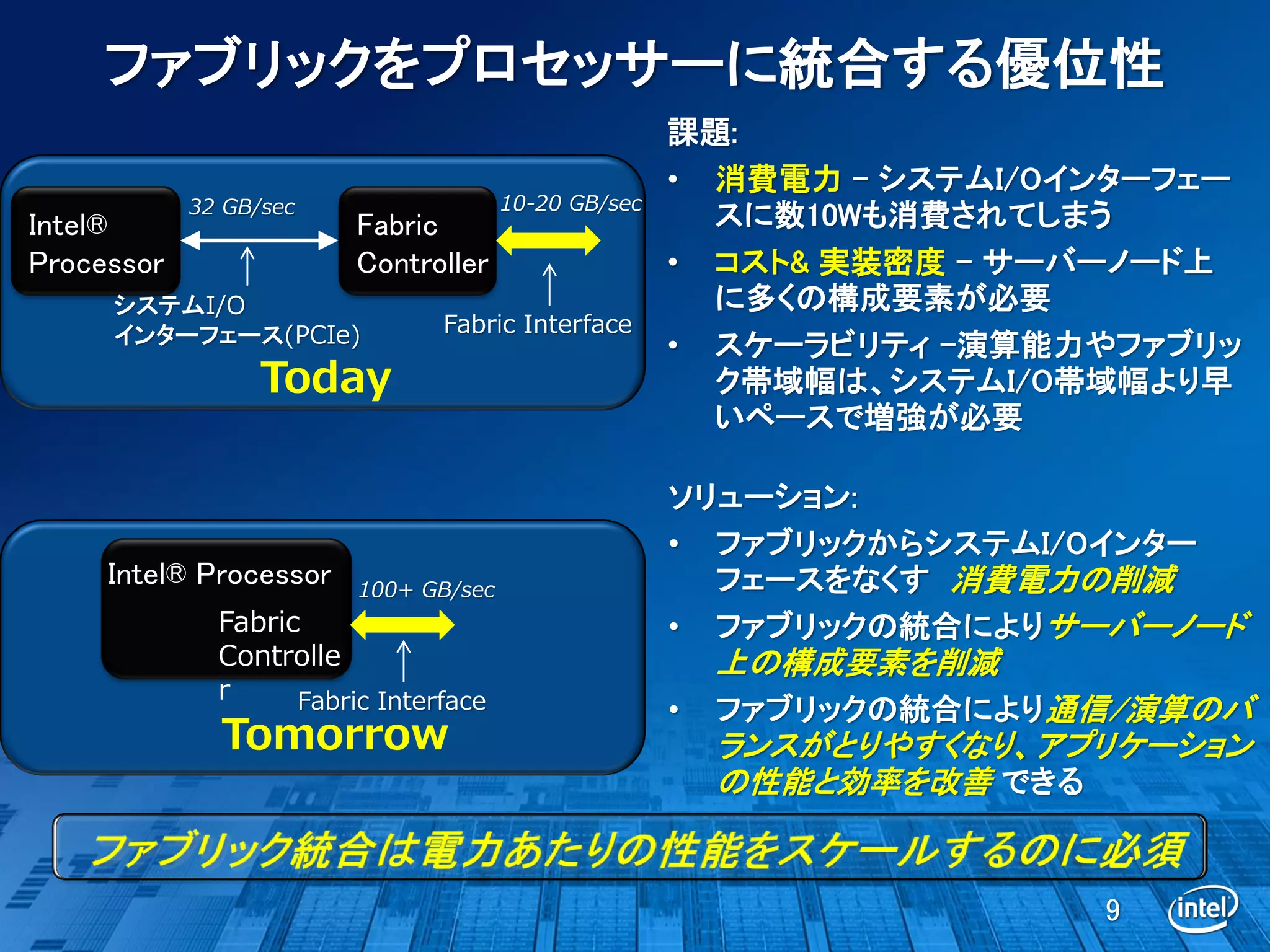 ファブリックをプロセッサーに統合する優位性
                                                      課題:
                                                      • 消費電力 – システムI/Oインターフェー
            32 GB/sec                  10-20 GB/sec
Intel®                   Fabric                         スに数10Wも消費されてしまう
Processor                Controller                   • コスト& 実装密度 – サーバーノード上
     システムI/O                                            に多くの構成要素が必要
     インターフェース(PCIe)             Fabric Interface
                                                      • スケーラビリティ –演算能力やファブリッ
                  Today                                 ク帯域幅は、システムI/O帯域幅より早
                                                        いペースで増強が必要

                                                      ソリューション:
                                                      • ファブリックからシステムI/Oインター
     Intel® Processor    100+ GB/sec                    フェースをなくす 消費電力の削減
              Fabric                                  • ファブリックの統合によりサーバーノード
              Controlle                                   上の構成要素を削減
              r     Fabric Interface                  •   ファブリックの統合により通信/演算のバ
              Tomorrow                                    ランスがとりやすくなり、アプリケーション
                                                          の性能と効率を改善 できる


                                                                        9
 