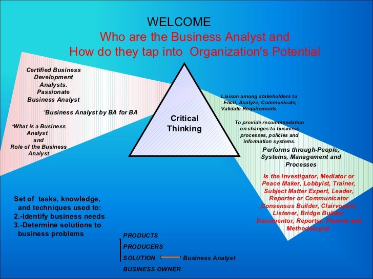 Critical thinking business
