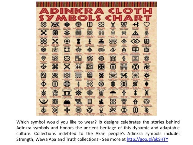 ib designs adinkra symbols wisdom without words adinkra symbols chart
