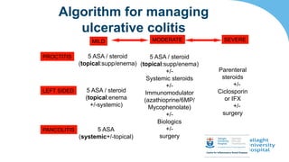 Algorithm for managing
ulcerative colitis
MILD MODERATE SEVERE
5 ASA / steroid
(topical:supp/enema)
PROCTITIS
LEFT SIDED
PANCOLITIS
5 ASA / steroid
(topical:enema
+/-systemic)
5 ASA
(systemic+/-topical)
5 ASA / steroid
(topical:supp/enema)
+/-
Systemic steroids
+/-
Immunomodulator
(azathioprine/6MP/
Mycophenolate)
+/-
Biologics
+/-
surgery
Parenteral
steroids
+/-
Ciclosporin
or IFX
+/-
surgery
 