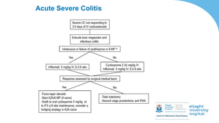 Acute Severe Colitis
 