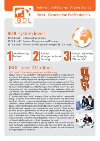 IBDL system levels:
IBDL Level 2 Outlines
IBDL Level 2: Business Management and Planning
Today’s world is very competitive and challenging. It becomes so imperative to
your career that you need to learn the skills of management. This leads to many
opportunities and challenges with lots of potential risks and rewards.
You will compete with other people for jobs, resources, and promotions. Your
organization will compete with other firms for contracts, clients, and customers.
To survive the competition, and to thrive, you must perform in ways that give
you an edge over your competitors, that make the other party want to hire you,
buy from you, and do repeat business with you. You will want them to choose
you, not your competitor.
To survive and thrive, today’s managers have to think and act strategically.
Today’s customers are well educated, aware of their options, and demanding
excellence. For this reason, managers today must think constantly about how
to build a capable workforce and manage business in a way that delivers the
goods and services they provide in the best possible value to the customer.
By this standard, managers and organizations must perform. There are five
essential pillars of performance, on which the organization beats, equals, or
loses the competition. Those pillars are cost, quality, speed, innovation, and
service. These five performance dimensions, when managed well, deliver value
to customers and competitive advantage to you and your organization. We will
go through all of these topics in detail throughout the book.
The idea is to keep you focused on a type of “bottom line,” to make sure you
think continually about “delivering the goods” that make both you and your
organization a competitive success. This results-oriented approach is unique
among management textbooks.
 