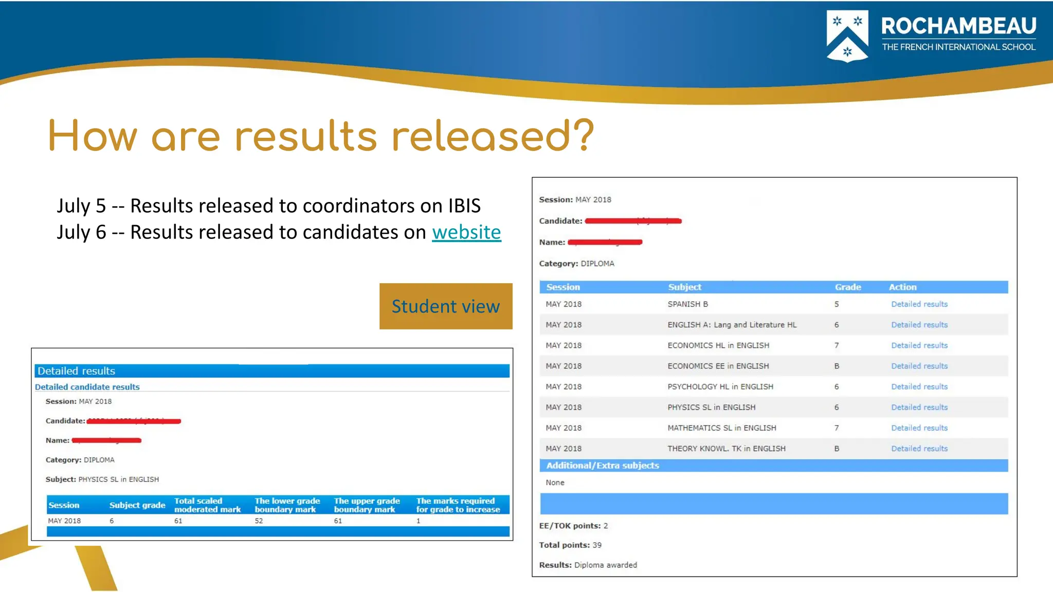 How are results released?
July 5 -- Results released to coordinators on IBIS
July 6 -- Results released to candidates on website
Student view
 