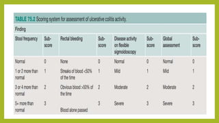IBD part 1.pptx