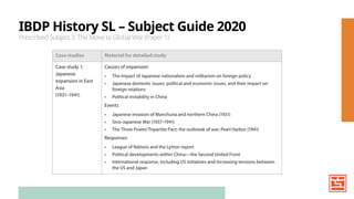IBDP_History_SL_P1_Prescribed_3_EF_Examination_Guidance_Complete.pptx