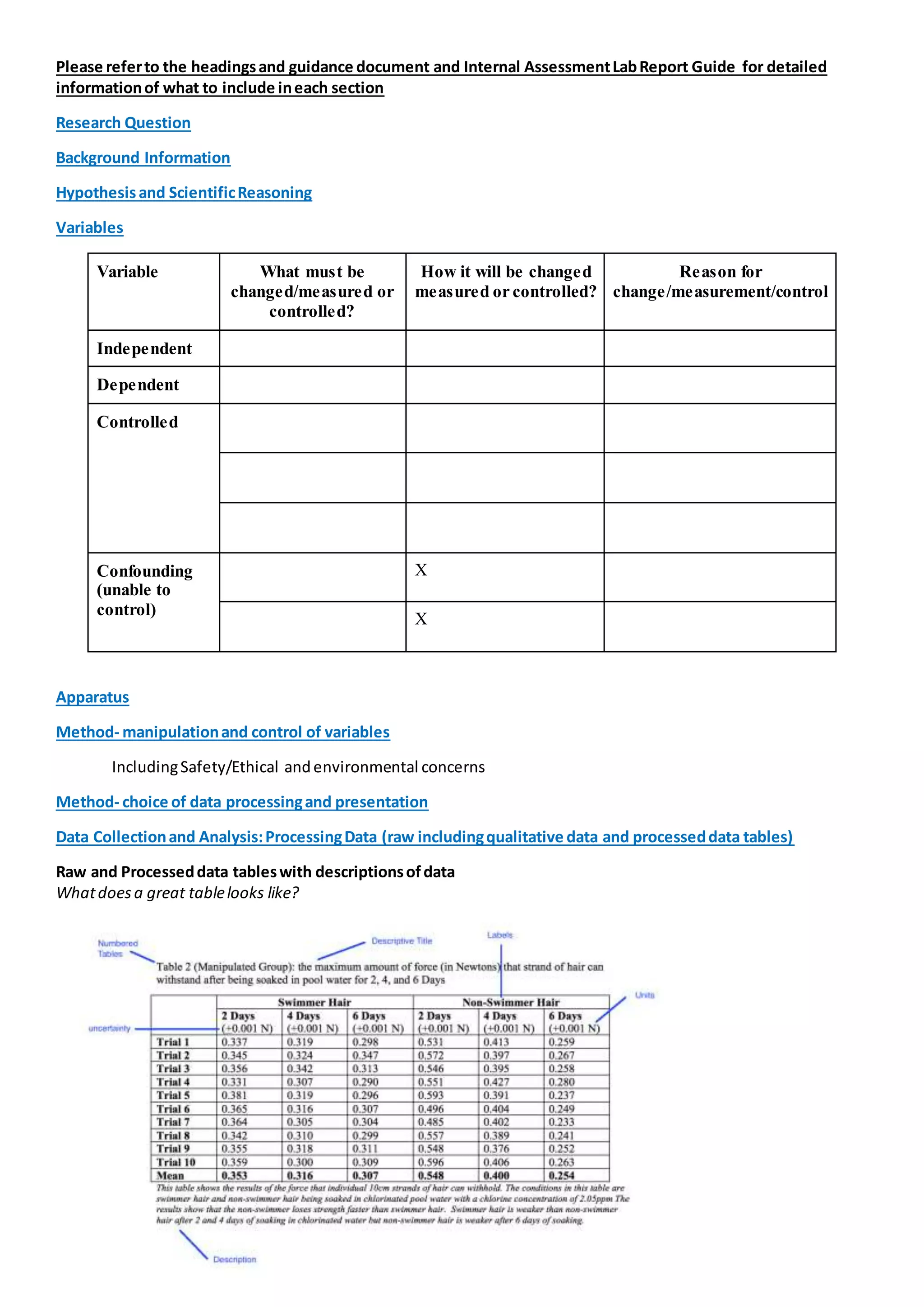 Please referto the headingsand guidance document and Internal AssessmentLabReport Guide for detailed
informationof what to include ineach section
Research Question
Background Information
Hypothesisand ScientificReasoning
Variables
Variable What must be
changed/measured or
controlled?
How it will be changed
measured or controlled?
Reason for
change/measurement/control
Independent
Dependent
Controlled
Confounding
(unable to
control)
X
X
Apparatus
Method- manipulationand control of variables
IncludingSafety/Ethical andenvironmental concerns
Method- choice of data processingand presentation
Data Collectionand Analysis:ProcessingData (raw includingqualitative data and processeddata tables)
Raw and Processeddata tableswith descriptionsofdata
Whatdoesa great tablelooks like?
 