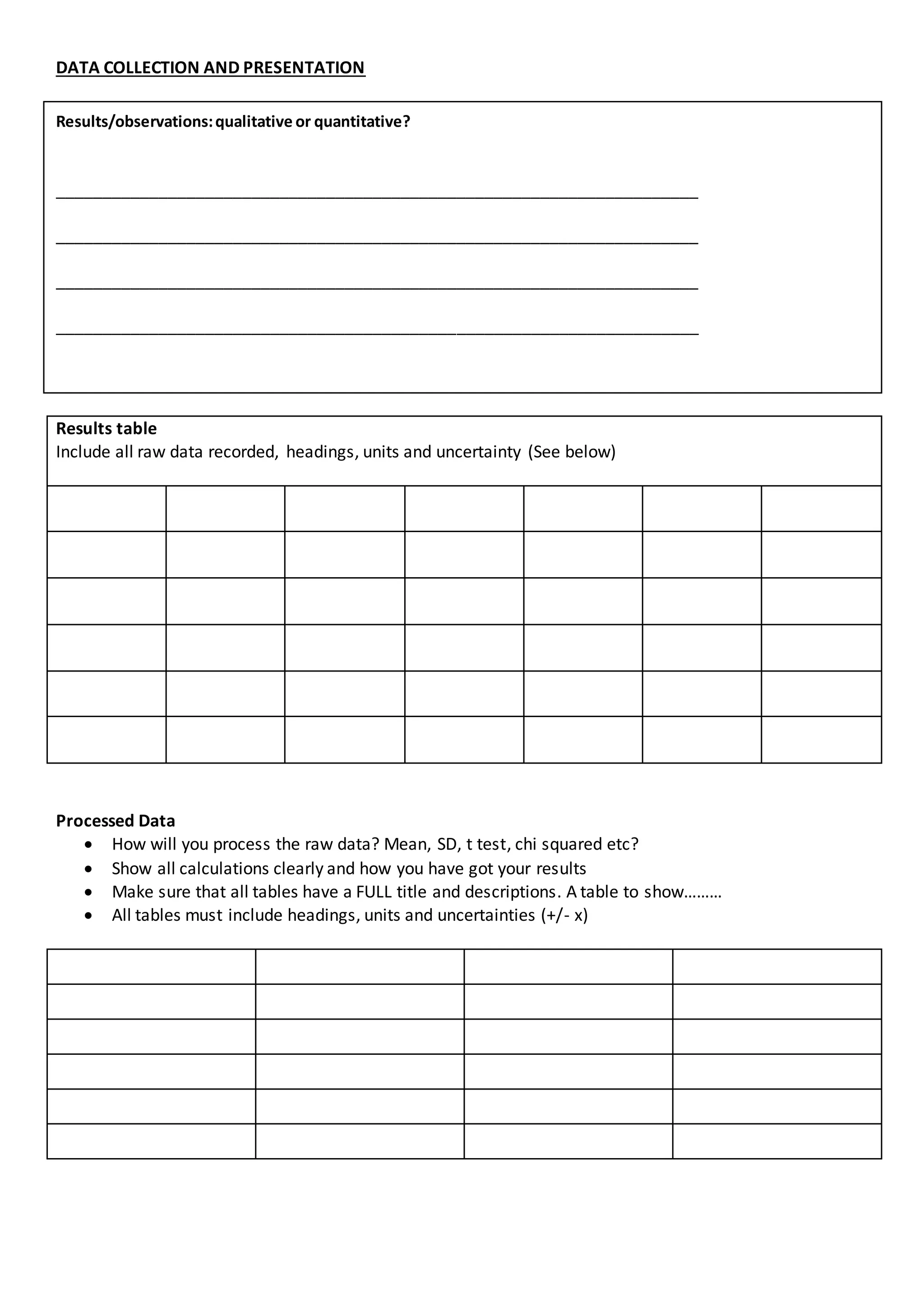 DATA COLLECTION AND PRESENTATION
Results/observations:qualitative or quantitative?
_____________________________________________________________________
_____________________________________________________________________
_____________________________________________________________________
_____________________________________________________________________
Results table
Include all raw data recorded, headings, units and uncertainty (See below)
Processed Data
 How will you process the raw data? Mean, SD, t test, chi squared etc?
 Show all calculations clearly and how you have got your results
 Make sure that all tables have a FULL title and descriptions. A table to show………
 All tables must include headings, units and uncertainties (+/- x)
 