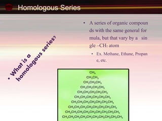 Homologous Series
• A series of organic compoun
ds with the same general for
mula, but that vary by a sin
gle –CH2 atom
• Ex. Methane, Ethane, Propan
e, etc.
 
