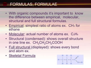 FORMULAS, FORMULAE
• With organic compounds it’s important to know
the difference between empirical, molecular,
structural and full structural formulas.
• Empirical: simplest ratio of atoms ex. CH3 for
ethane
• Molecular: actual number of atoms ex. C2H6
• Structural (condensed): shows overall structure
in one line ex. CH3CH2CH2COOH
• Full structural (displayed): shows every bond
and atom ex.
• Skeletal Formula
 