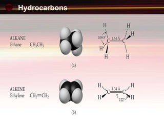 Hydrocarbons
 