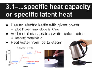 3.1–...specific heat capacity
or specific latent heat
● Use an electric kettle with given power
○ plot T over time, slope is P/mc
● Add metal masses to a water calorimeter
○ identify metal via c
● Heat water from ice to steam
 