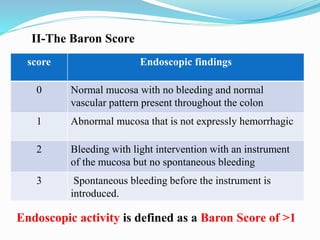 Ibd ppt | PPTX