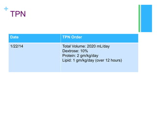 +

TPN
Date

TPN Order

1/22/14

Total Volume: 2020 mL/day
Dextrose: 10%
Protein: 2 gm/kg/day
Lipid: 1 gm/kg/day (over 12 hours)

 