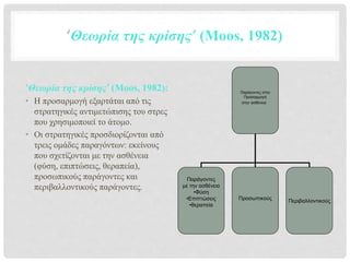 ‘Θεωρία της κρίσης’ (Moos, 1982)
‘Θεωρία της κρίσης’ (Moos, 1982):
• Η προσαρμογή εξαρτάται από τις
στρατηγικές αντιμετώπισης του στρες
που χρησιμοποιεί το άτομο.
• Οι στρατηγικές προσδιορίζονται από
τρεις ομάδες παραγόντων: εκείνους
που σχετίζονται με την ασθένεια
(φύση, επιπτώσεις, θεραπεία),
προσωπικούς παράγοντες και
περιβαλλοντικούς παράγοντες.
Παράγοντες στην
Προσαρμογή
στην ασθένεια
Παράγοντες
με την ασθένεια
•Φύση
•Επιπτώσεις
•θεραπεία
Προσωπικούς Περιβαλλοντικούς
 
