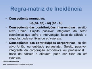• Conseqüente normativo:
Cp(sa. sp) . Cq (bc . al)
• Conseqüente das contribuições interventivas: sujeito
ativo União. Sujeito passivo: integrante do setor
econômico que sofre a intervenção. Base de cálculo e
alíquota: pode ser fixas ou ad valorem.
• Conseqüente das contribuições corporativas: sujeito
ativo União ou entidade paraestatal. Sujeito passivo:
integrante da corporação econômica ou profissional .
Base de cálculo e alíquota: pode ser fixas ou ad
valorem.
Tacio Lacerda Gama
www.parasaber.com.br/taciolacerdagama
Regra-matriz de Incidência
 