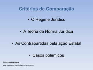 Critérios de Comparação
• O Regime Jurídico
• A Teoria da Norma Jurídica
• As Contrapartidas pela ação Estatal
• Casos polêmicos
Tacio Lacerda Gama
www.parasaber.com.br/taciolacerdagama
 