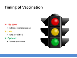 Timing of Vaccination
 Too soon
 MDA neutralises vaccine
 Late
 Late protection
 Optimal
 Sooner the better
36
 