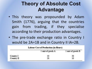 Theory of Absolute Cost
Advantage
• This theory was propounded by Adam
Smith (1776), arguing that the countries
gain from trading, if they specialise
according to their production advantages.
• The pre-trade exchange ratio in Country I
would be 2A=1B and in Country II IA=2B.
 