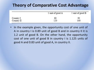 Theory of Comparative Cost Advantage
• In the example given, the opportunity cost of one unit of
A in country I is 0.89 unit of good B and in country II it is
1.2 unit of good B. On the other hand, the opportunity
cost of one unit of good B in country I is 1.125 units of
good A and 0.83 unit of good A, in country II.
 