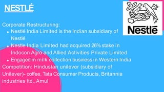 NESTLÉ
Corporate Restructuring:
Nestlé India Limited is the Indian subsidiary of
Nestlé
Nestle India Limited had acquired 26%stake in
Indocon Agro and Allied Activities Private Limited
Engaged in milk collection business in Western India
Competition: Hindustan unilever (subsidiary of
Unilever)- coffee, Tata Consumer Products, Britannia
industries ltd.,Amul
 