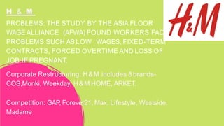 PROBLEMS: THE STUDY BY THE ASIA FLOOR
WAGE ALLIANCE (AFWA) FOUND WORKERS FACED
PROBLEMS SUCH AS LOW WAGES, FIXED-TERM
CONTRACTS, FORCED OVERTIME AND LOSS OF
JOB IF PREGNANT.
Corporate Restructuring: H&M includes 8 brands-
COS,Monki, Weekday, H&M HOME, ARKET.
Competition: GAP, Forever21, Max, Lifestyle, Westside,
Madame
H & M
 