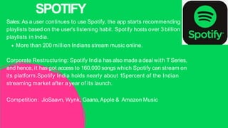 Sales: As a user continues to use Spotify, the app starts recommending
playlists based on the user's listening habit. Spotify hosts over 3 billion
playlists in India.
More than 200 million Indians stream music online.
Corporate Restructuring: Spotify India has also made a deal with T Series,
and hence, it has got access to 160,000 songs which Spotify can stream on
its platform.Spotify India holds nearly about 15percent of the Indian
streaming market after a year of its launch.
Competition: JioSaavn, Wynk, Gaana,Apple & Amazon Music
SPOTIFY
 