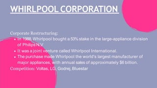 WHIRLPOOL CORPORATION
Corporate Restructuring:
In 1988, Whirlpool bought a 53% stake in the large-appliance division
of Philips N.V
It was a joint venture called Whirlpool International.
The purchase made Whirlpool the world's largest manufacturer of
major appliances, with annual sales of approximately $6 billion.
Competition: Voltas, LG, Godrej,Bluestar
 