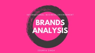 Analysis of different brands alongwith their countries: A brand analysis