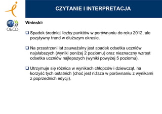 Wnioski:
 Spadek średniej liczby punktów w porównaniu do roku 2012, ale
pozytywny trend w dłuższym okresie.
 Na przestrzeni lat zauważalny jest spadek odsetka uczniów
najsłabszych (wyniki poniżej 2 poziomu) oraz nieznaczny wzrost
odsetka uczniów najlepszych (wyniki powyżej 5 poziomu).
 Utrzymuje się różnica w wynikach chłopców i dziewcząt, na
korzyść tych ostatnich (choć jest niższa w porównaniu z wynikami
z poprzednich edycji).
CZYTANIE I INTERPRETACJA
 