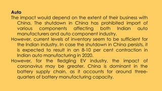 Auto
The impact would depend on the extent of their business with
China. The shutdown in China has prohibited import of
va...